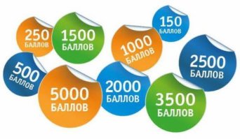 Описание изображения